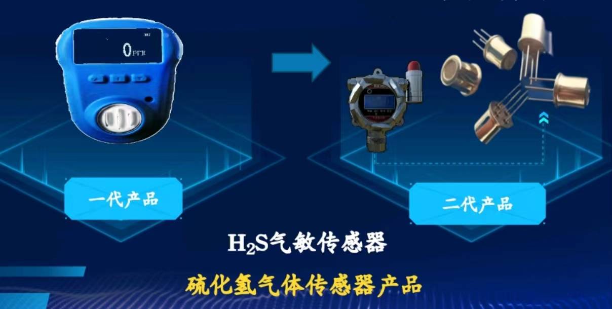 郑大学子打造高灵敏超快响应H2S传感器赋能矿山、化工等多领域(图2)