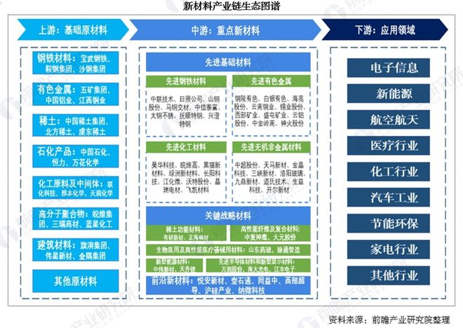 20000块的华为三折叠背后藏着一个10万亿“超级工程”(图2)