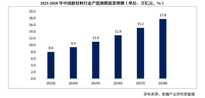 20000块的华为三折叠背后藏着一个10万亿“超级工程”(图4)