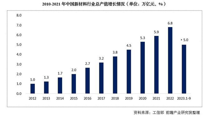 20000块的华为三折叠背后藏着一个10万亿“超级工程”(图3)